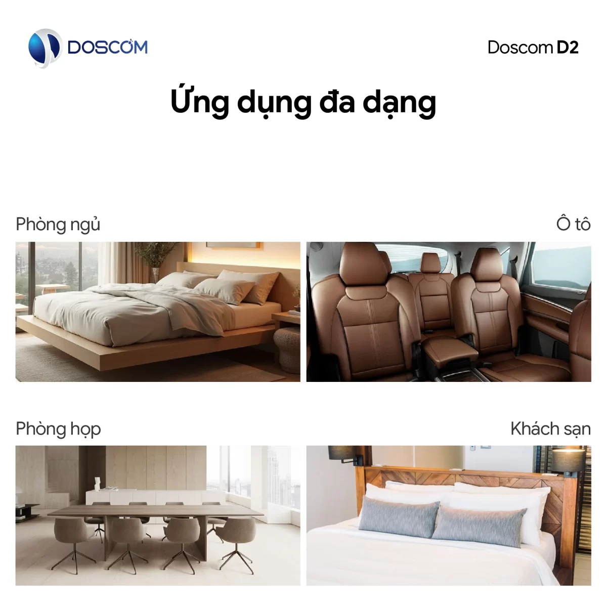 Thiết bị dò D2 Doscom