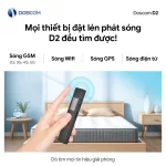 Thiết bị dò D2 Doscom