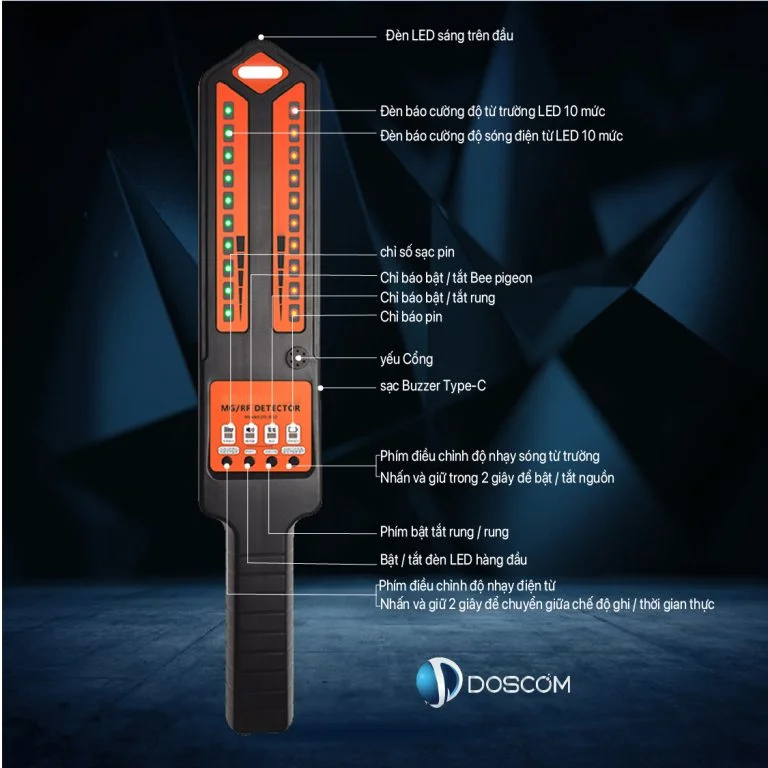 Cấu tạo của máy dò thiết bị định vị