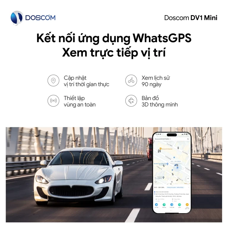 Phần mềm định vị ô tô là gì?