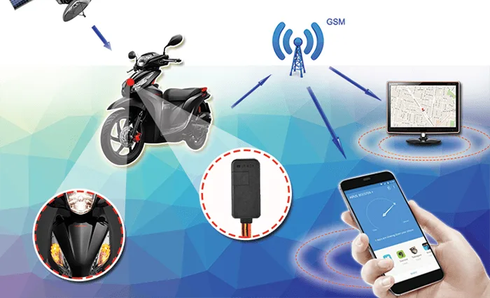 Thiết bị định vị thường được lắp góc khuất của xe và những nơi gần nguồn