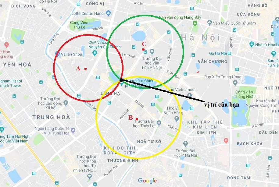 Điểm giao nhau của thiết bị định vị