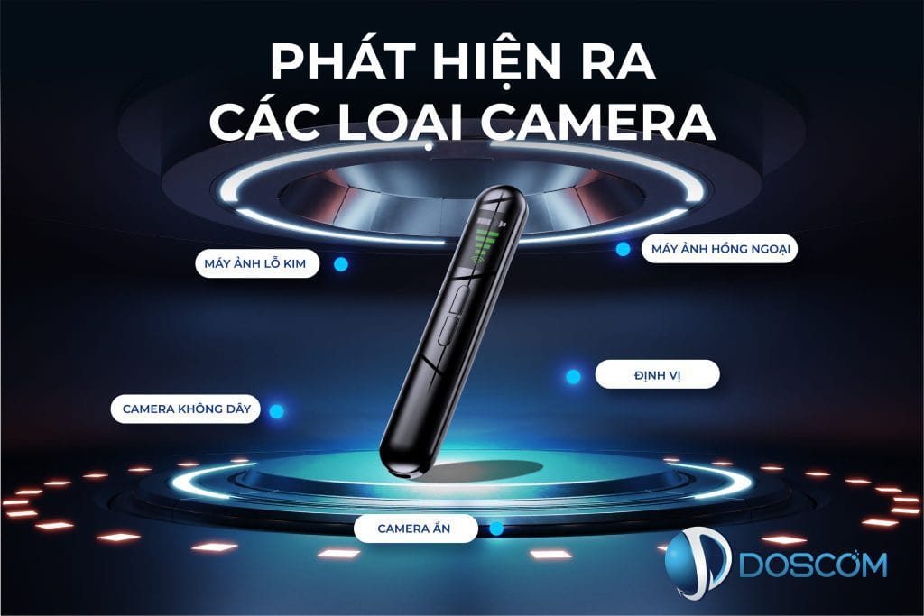 Thiết bị dò định vị giúp phát hiện các thiết bị ẩn nhanh chóng