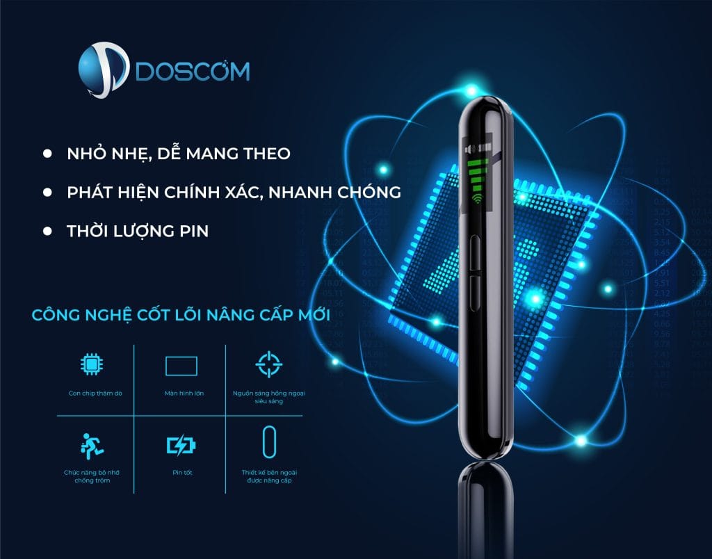 D1 Thiết bị dò định vị, rệp, camera ẩn 2