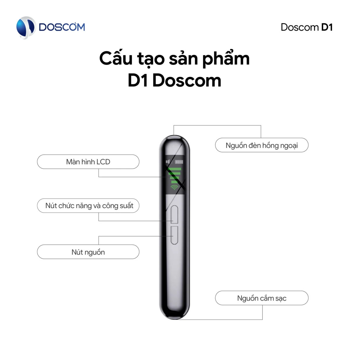 Máy dò camera ẩn, định vị ẩn, ghi âm, nghe lén ẩn D1 Doscom