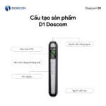 Cấu tạo thiết bị dò D1 Doscom