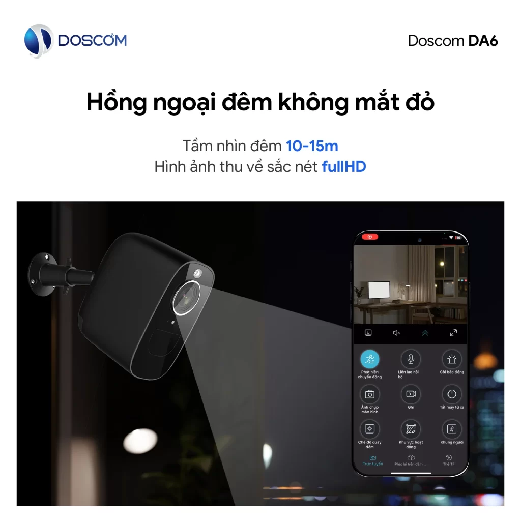 Hồng ngoại đêm không mắt đỏ