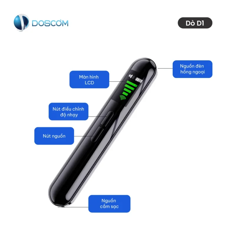 Máy dò định vị nghe lén là gì? Cấu tạo như thế nào?