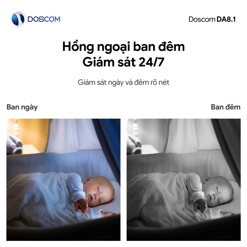 Chế độ hồng ngoại giám sát đêm của camera DA8.1 vô cùng linh hoạt và rõ nét