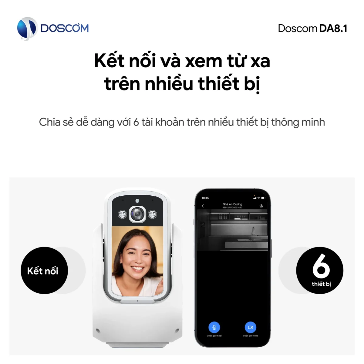 Dascom Camera CAMERA GỌI VIDEO 2 CHIỀU - CAMERA WIFI DA8.1 DOSCOM MÀN HÌNH 2,8 INCH