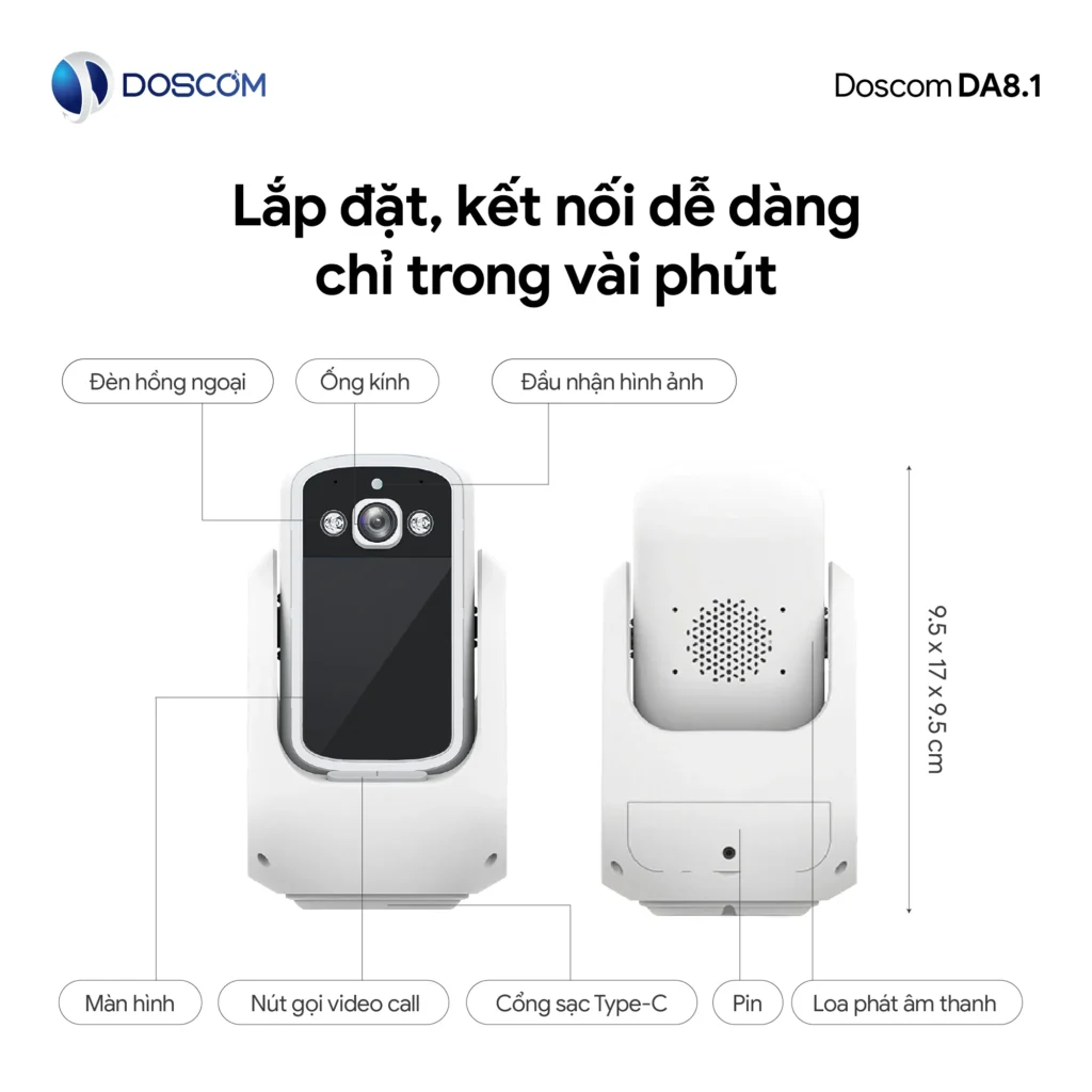 Lắp đặt, kết nối dễ dàng