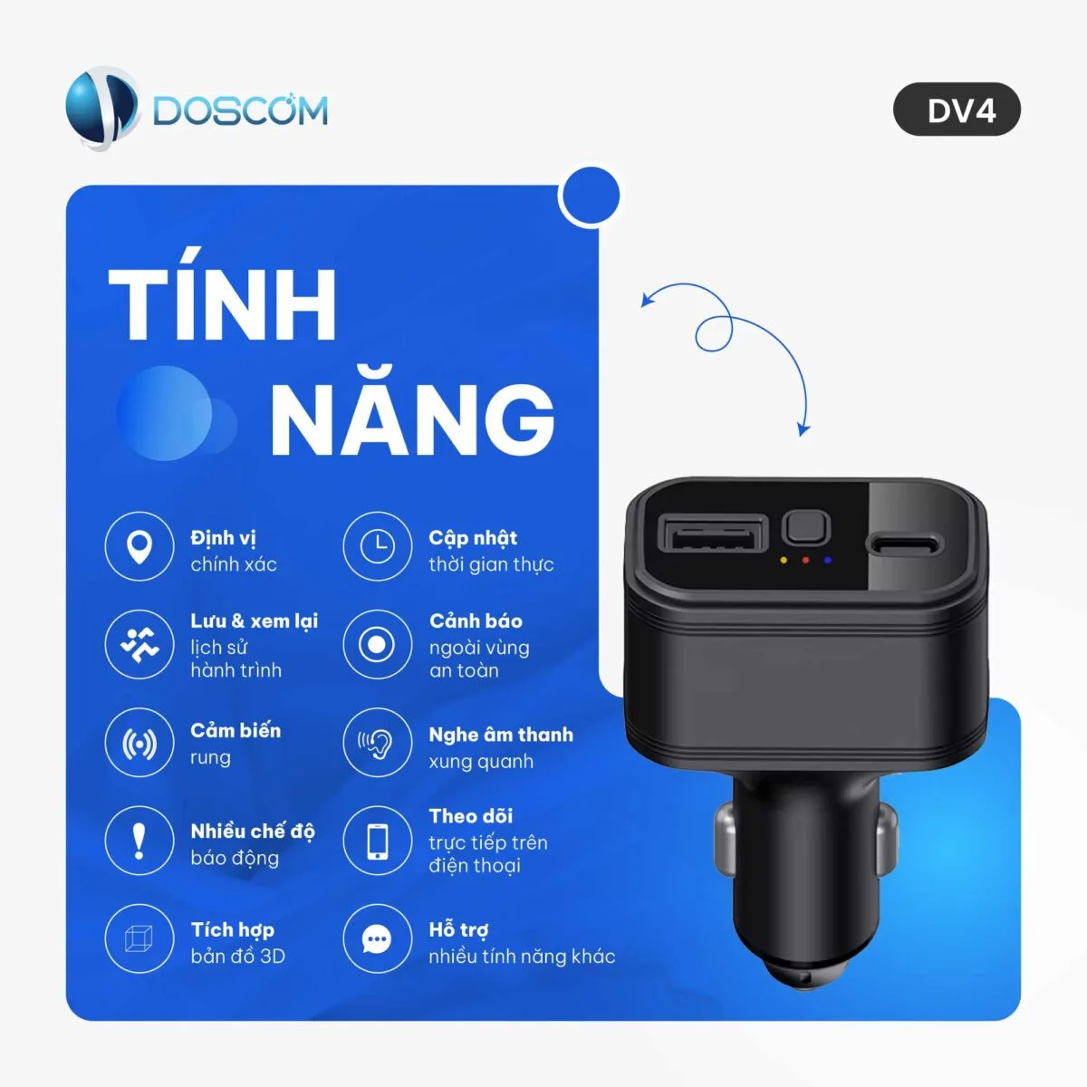Tính năng định vị DV4 Doscom