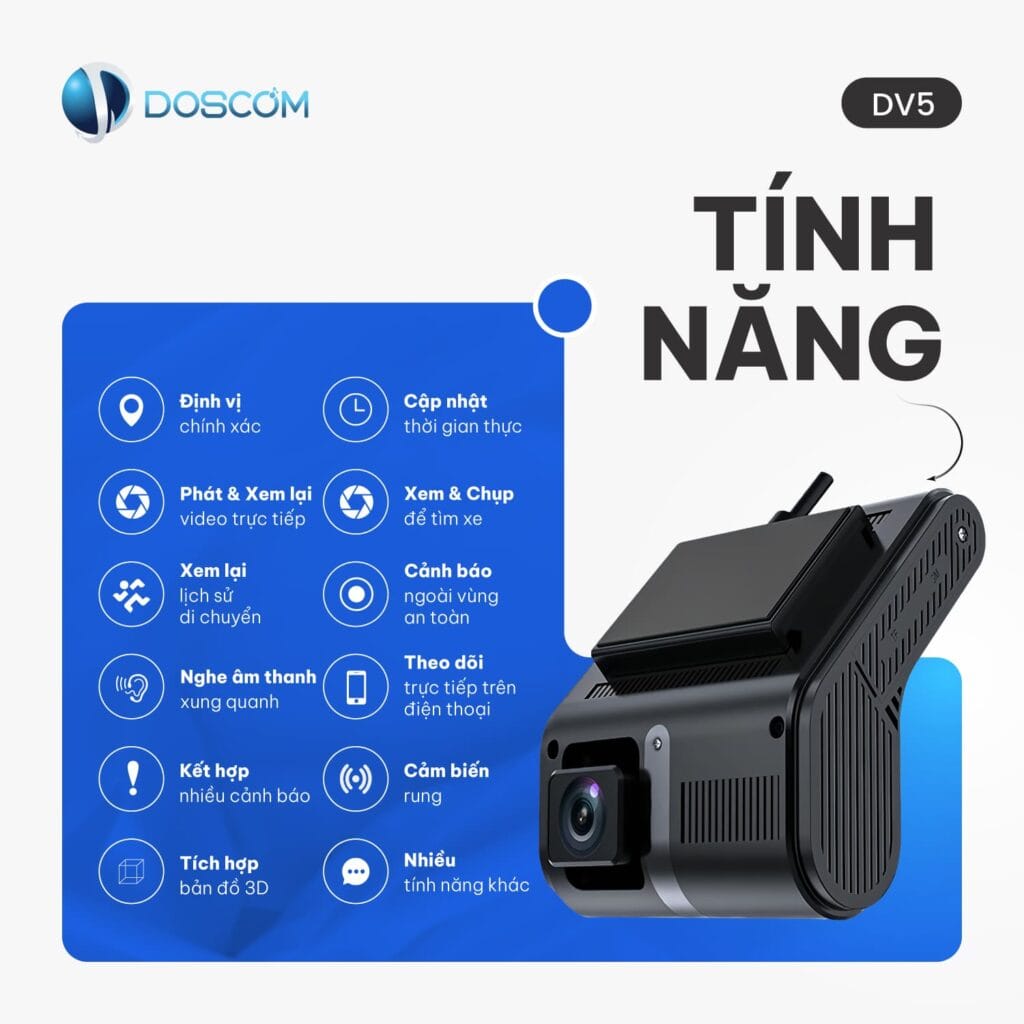 Tính năng định vị DV5 Doscom