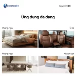Ứng dụng thực tế của máy dò D3 Pro Doscom