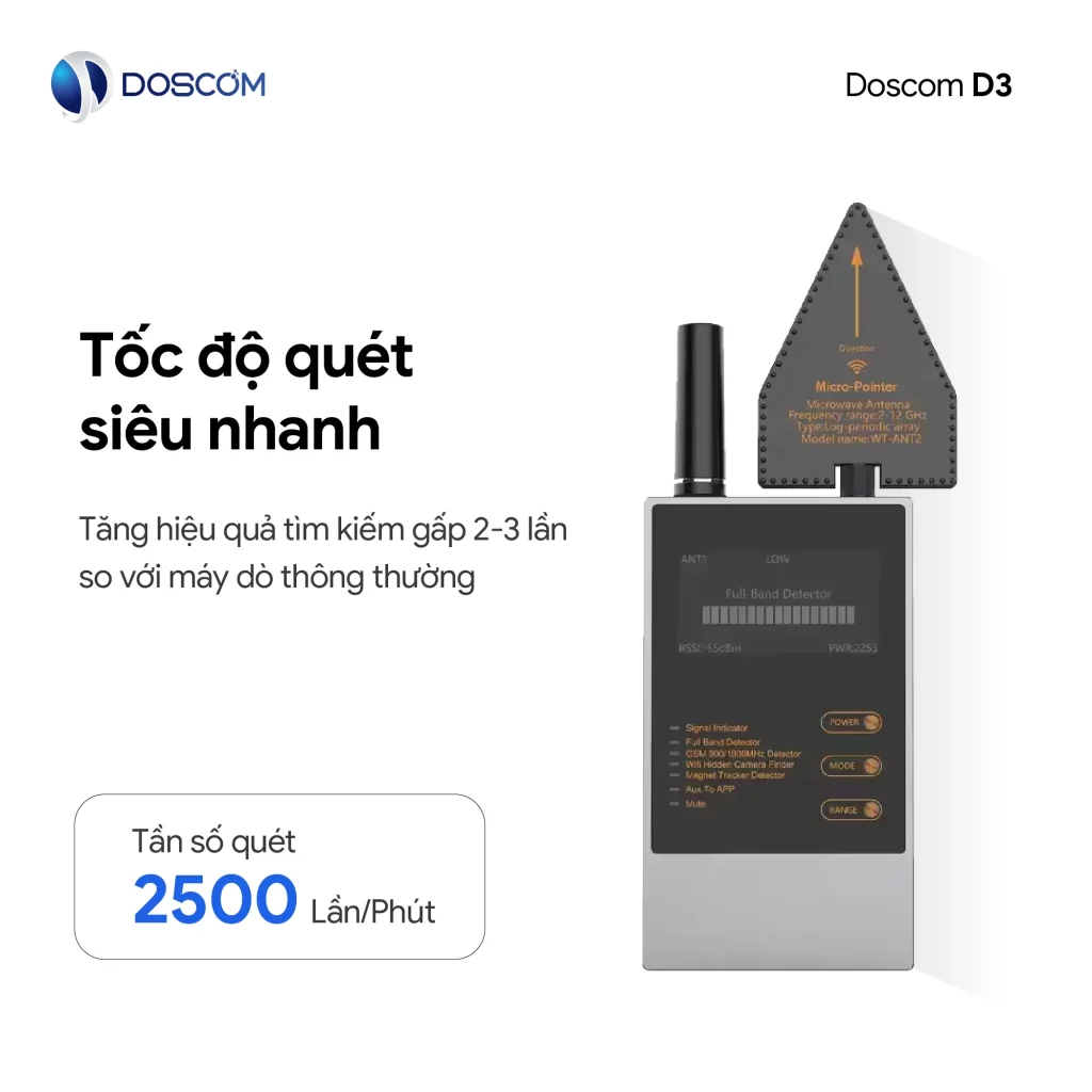 Tốc độ quét nhanh chóng của D3 Pro