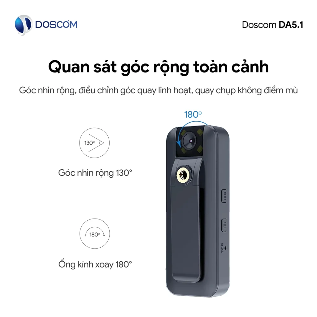 DA5.1 - Khả năng quan sát toàn cảnh