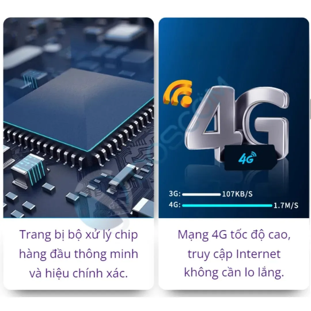 Thiết bị định vị sử dụng mạng 4G tốc độ cao