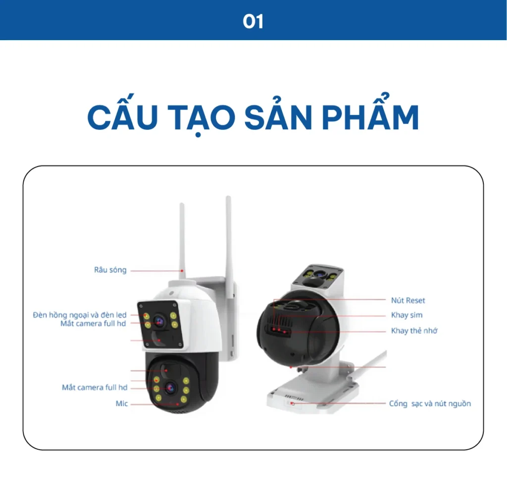 Hướng dẫn sử dụng DA2.4 Doscom