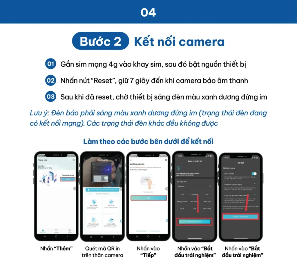 Hướng dẫn sử dụng DA2.4 Doscom