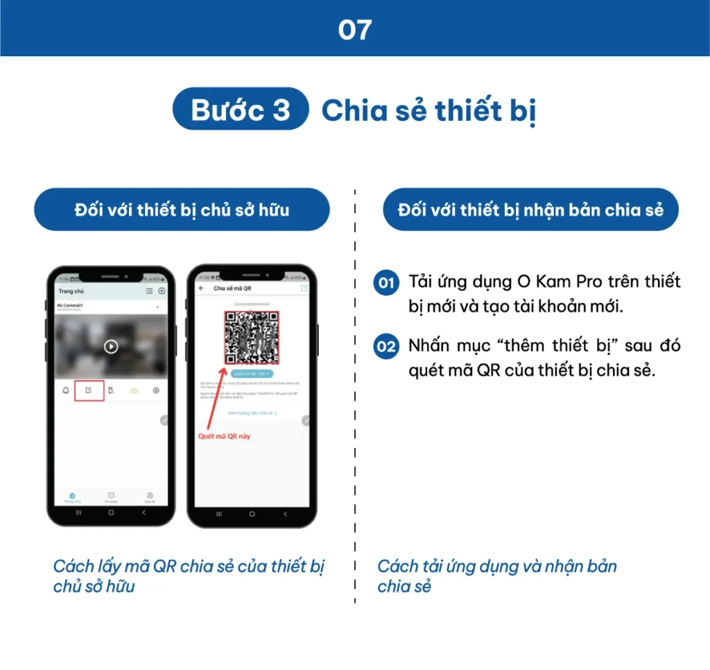 Hướng dẫn sử dụng DA2.4 Doscom