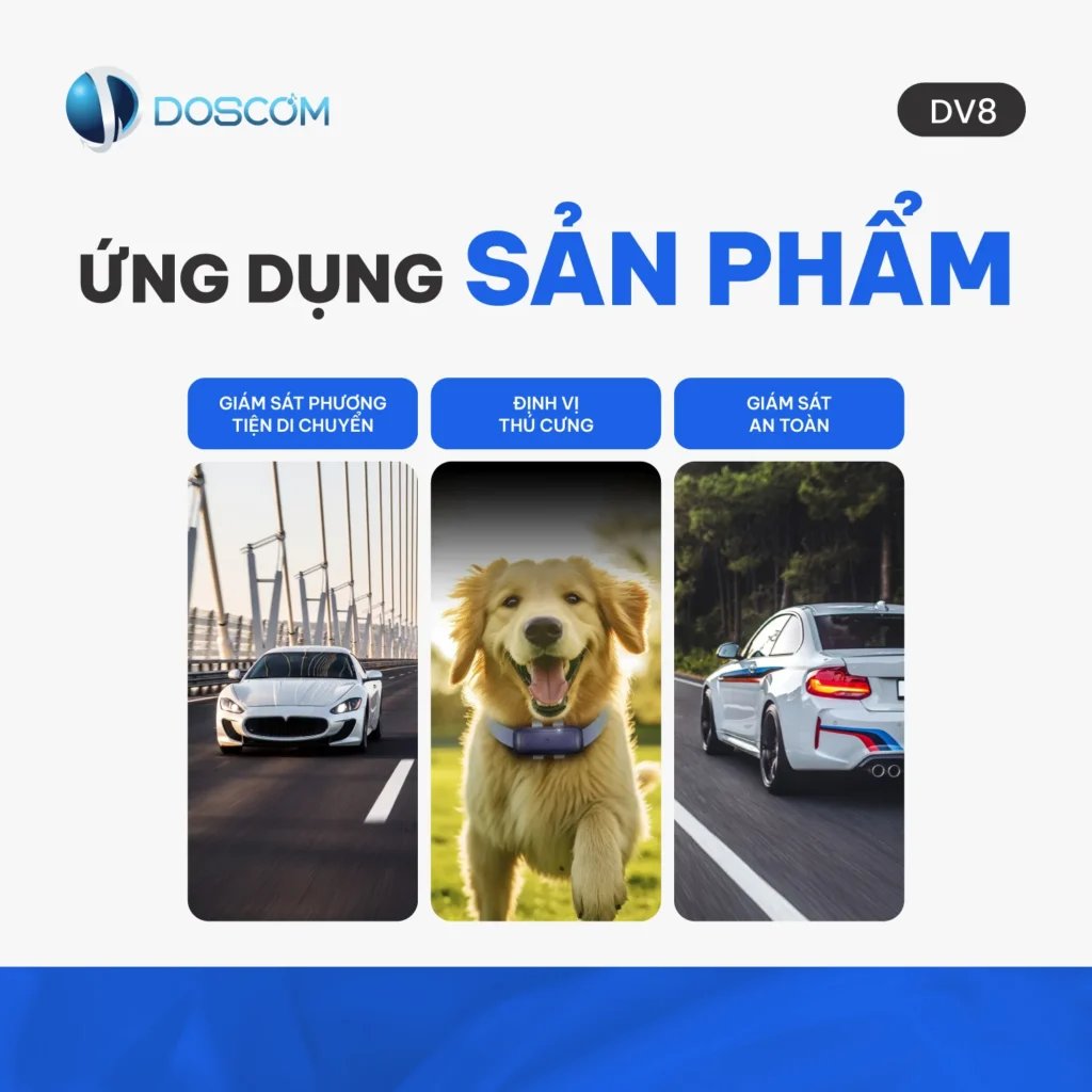 Ứng dụng thực tế
