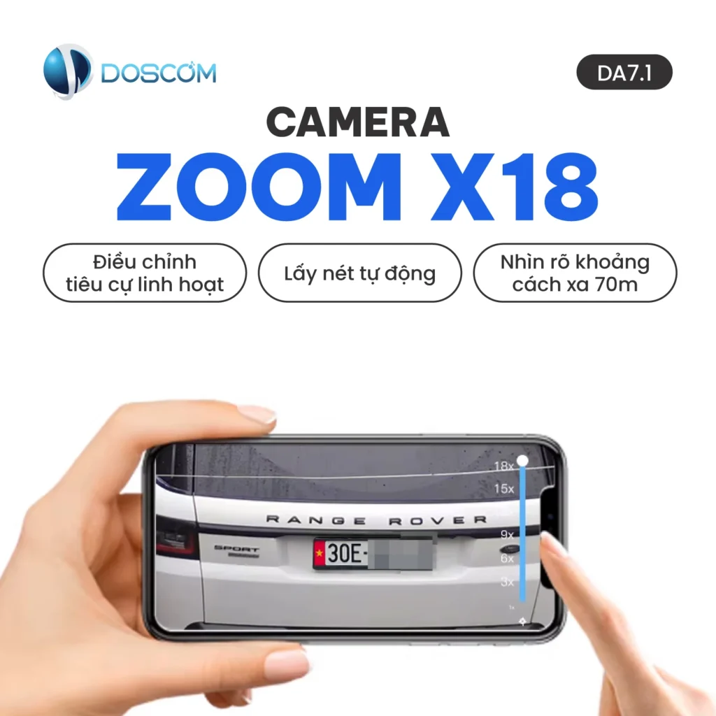 Camera zoom x18