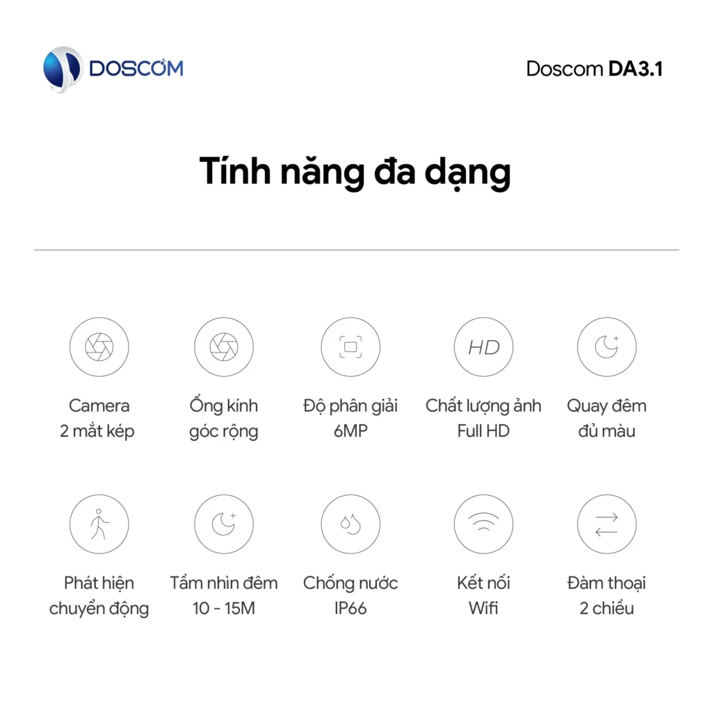 Tính năng chung – DA3.1 Doscom