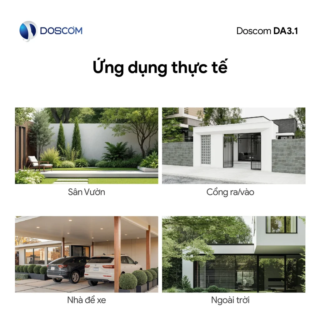 DA3.1 – Ứng dụng thực tế