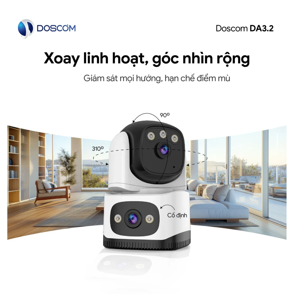 Quan sát toàn diện