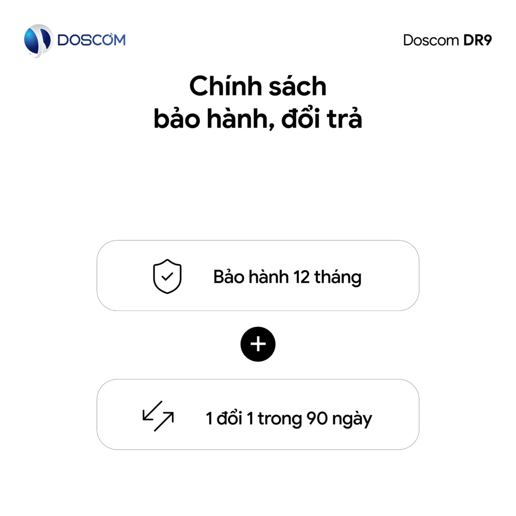 Doscom – Chính sách bản hành