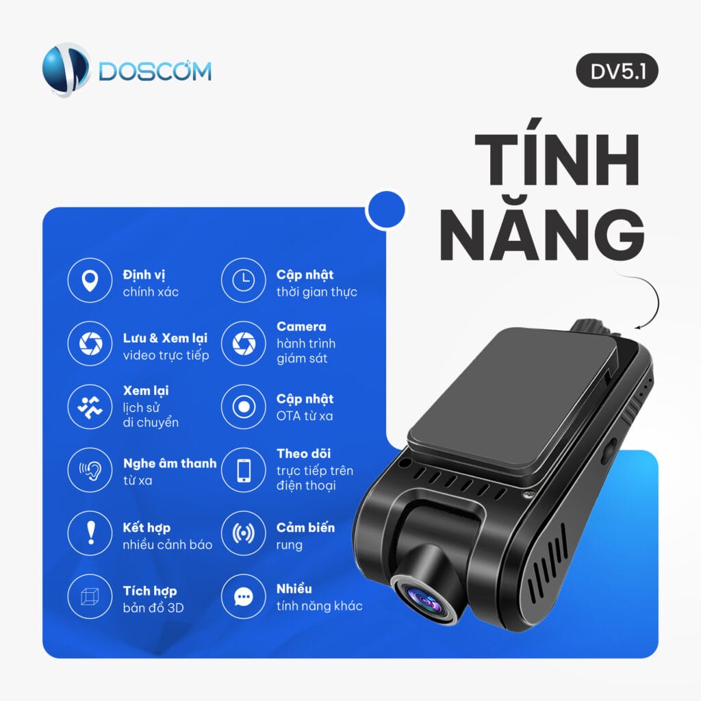 Tính năng camera hành trình 4G tích hợp định vị DV5.1 Doscom