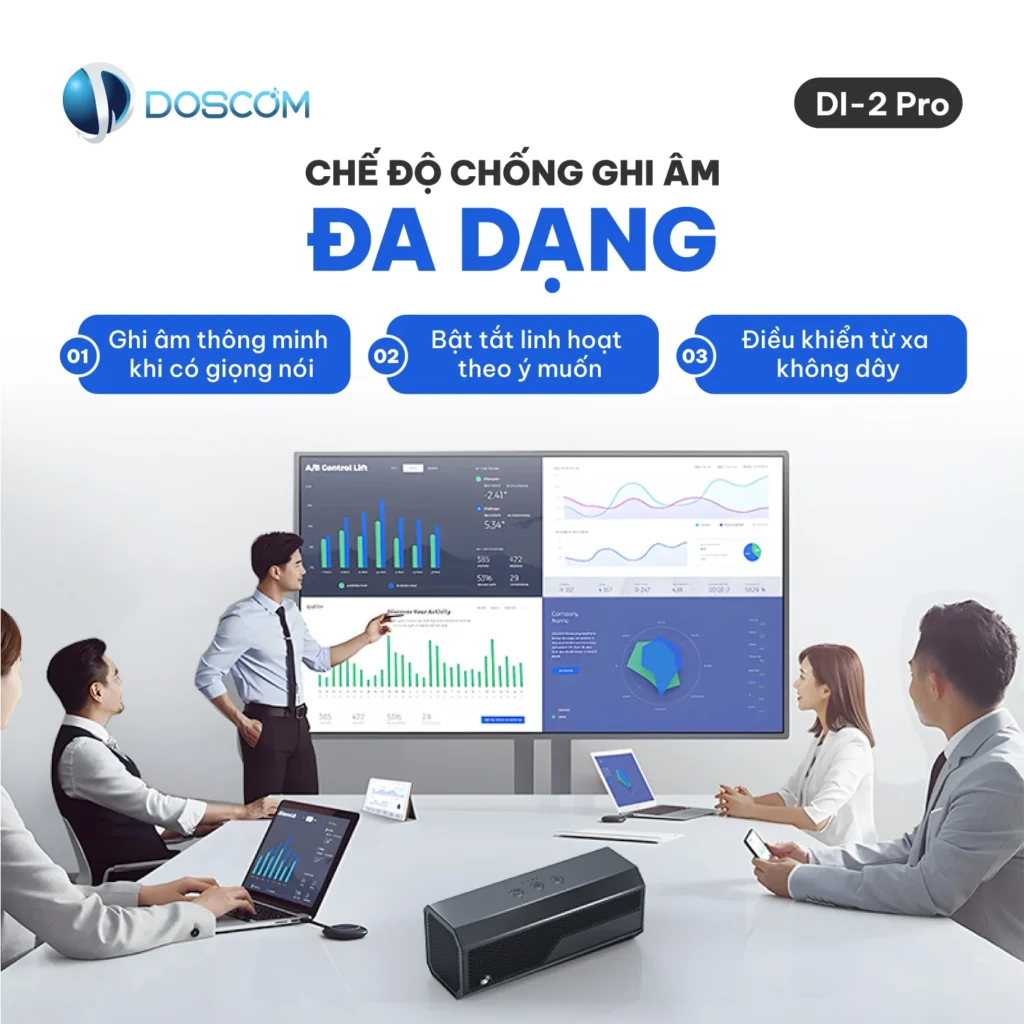 Chế độ chống ghi âm đa dạng