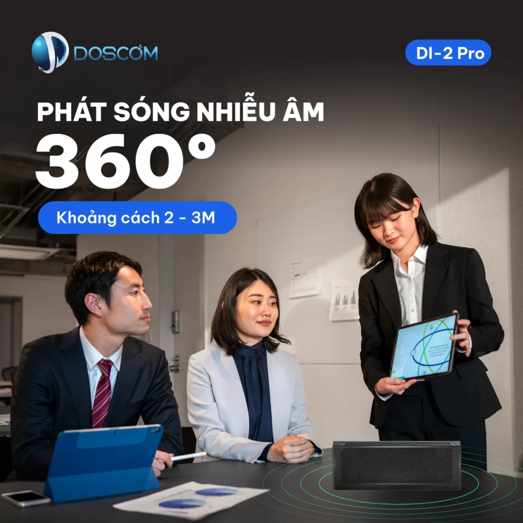 Phát sóng nhiễu âm 360 độ