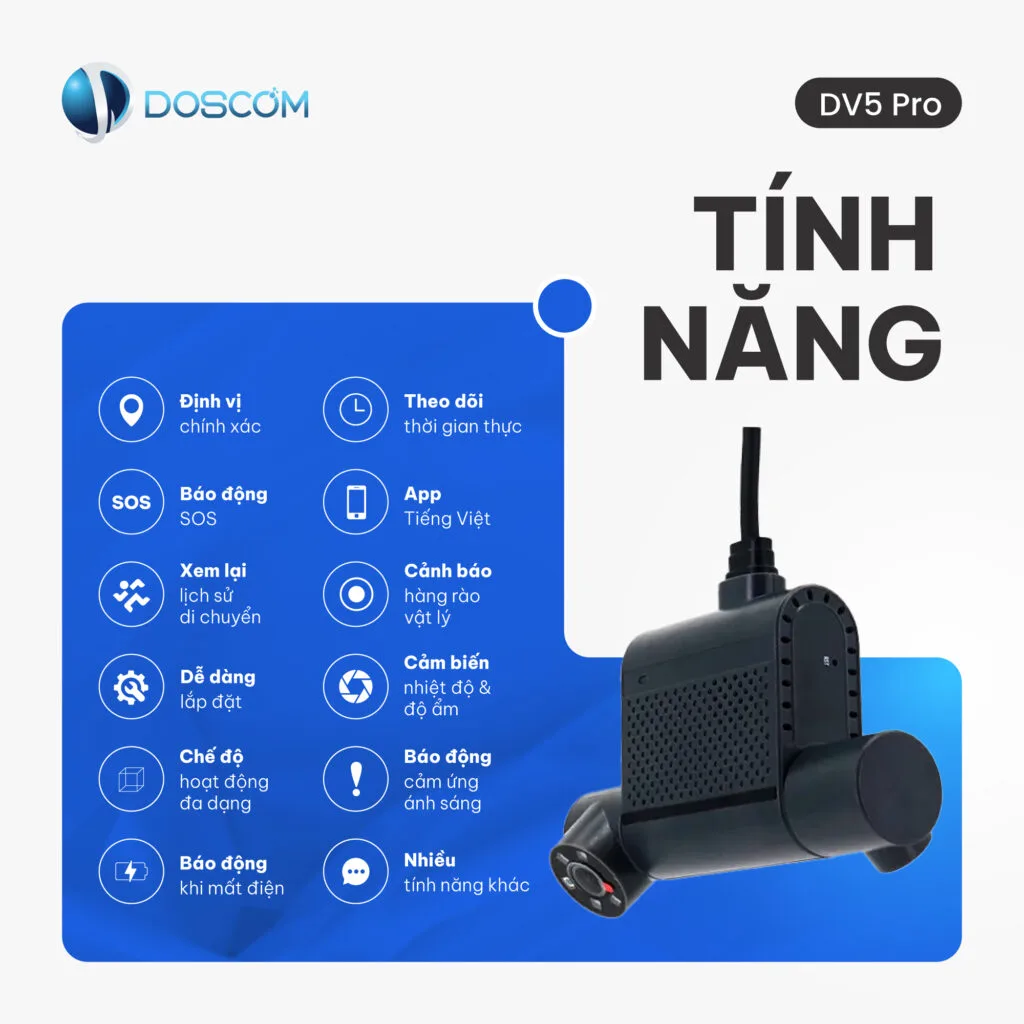 Tính năng camera hành trình định vị DV5 Pro
