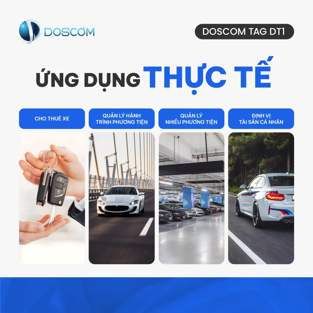 Thẻ tag định vị DT1 Doscom