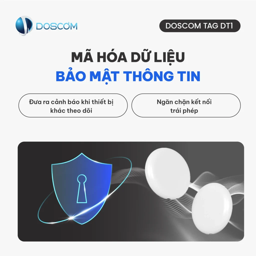Thẻ tag định vị DT1 Doscom