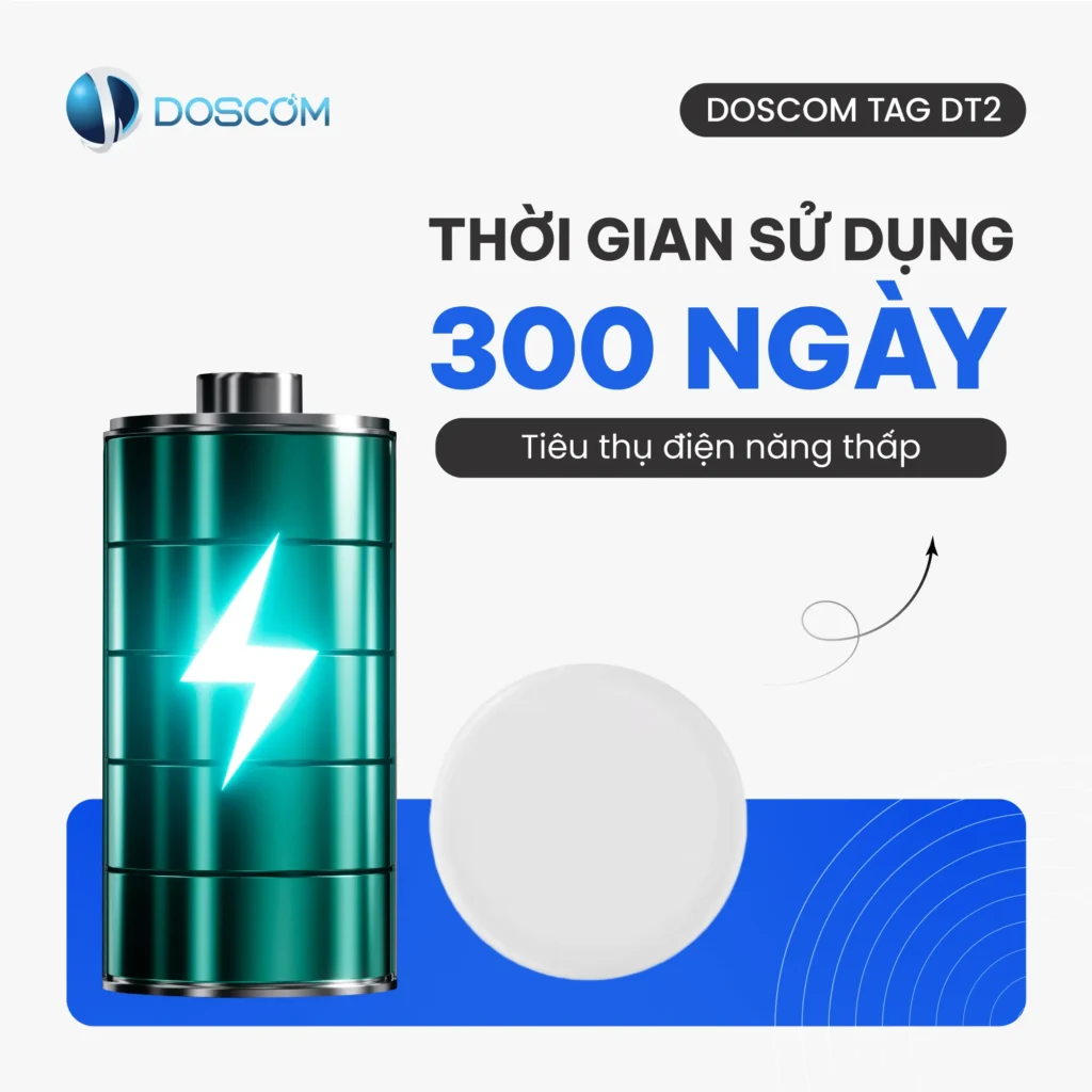 Thẻ tag định vị DT1 Doscom