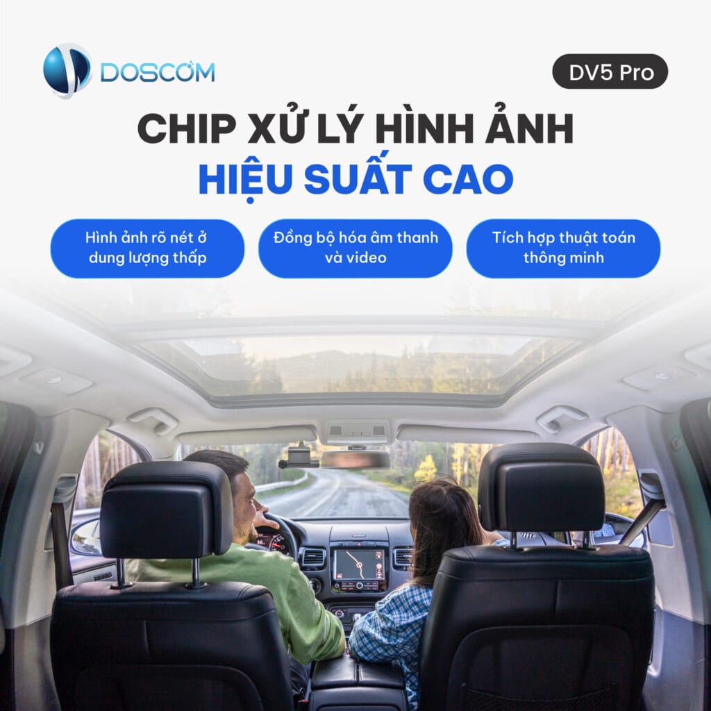 Tích hợp chip xử lý hình ảnh hiệu suất cao