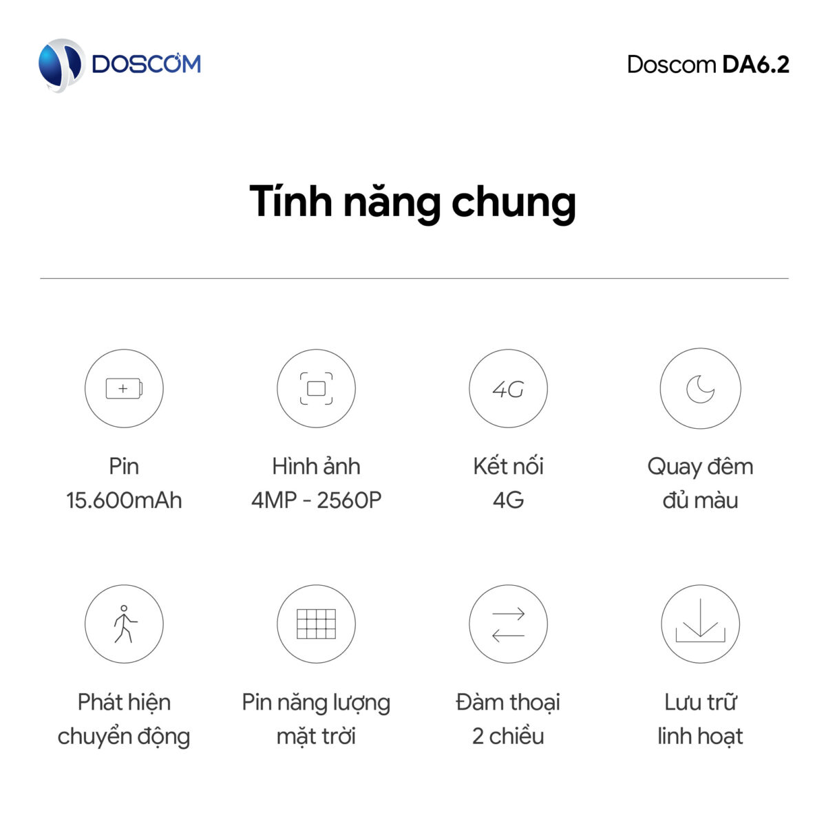 Tính năng chung Camera 4G DA6.2