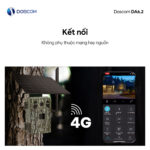 Kết nối 4G độc lập, giám sát từ xa Linh hoạt