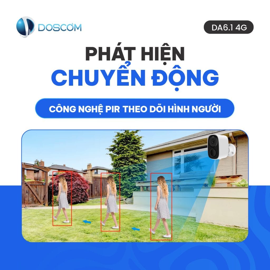 Phát hiện chuyển động hình người