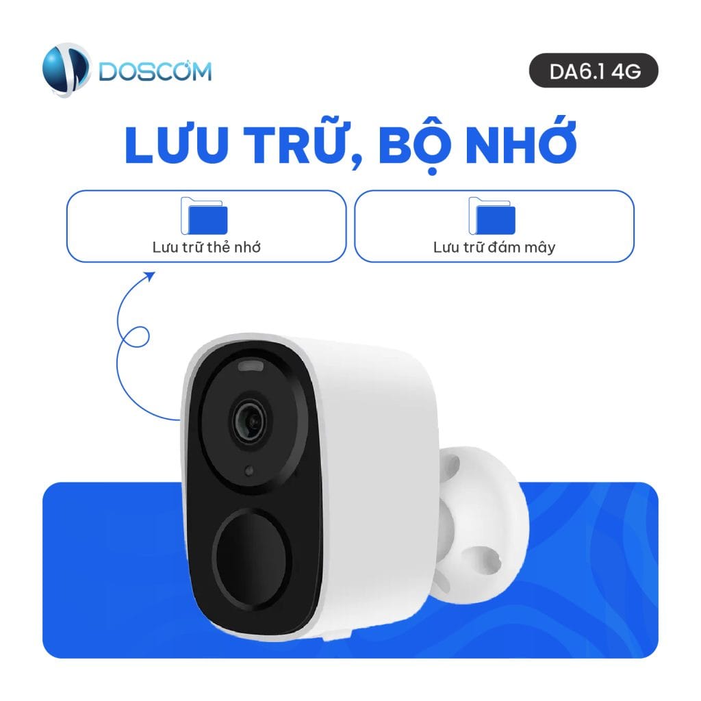 Hỗ trợ lưu trữ linh hoạt bằng thẻ nhớ TF & đám mây