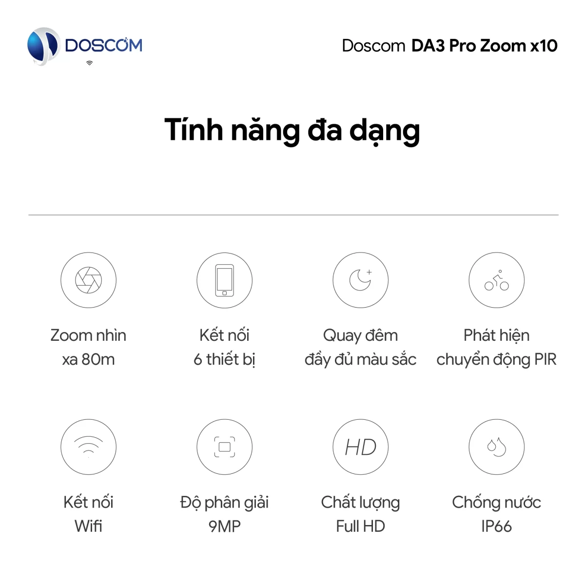Tính năng chung sản phẩm DA3 ZoomX10