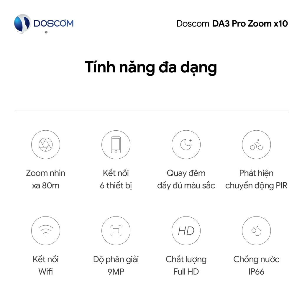 Camera 3 mắt DA3 ZoomX10 - Tính năng sản phẩm chung