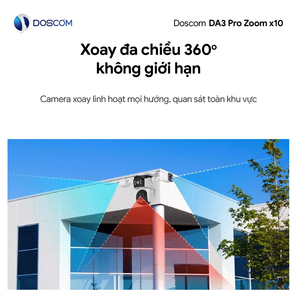 Camera giám sát 360 độ đa chiều