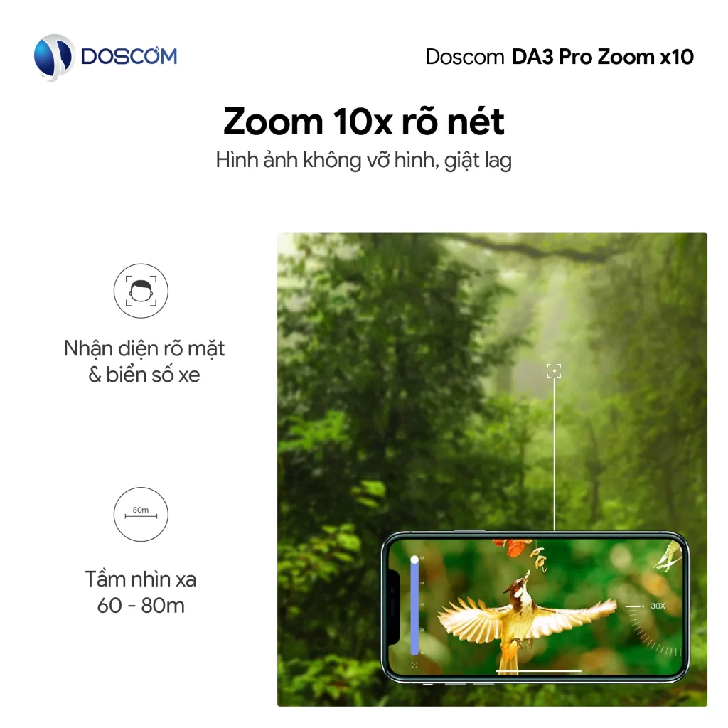 Camera zoom quang học X10