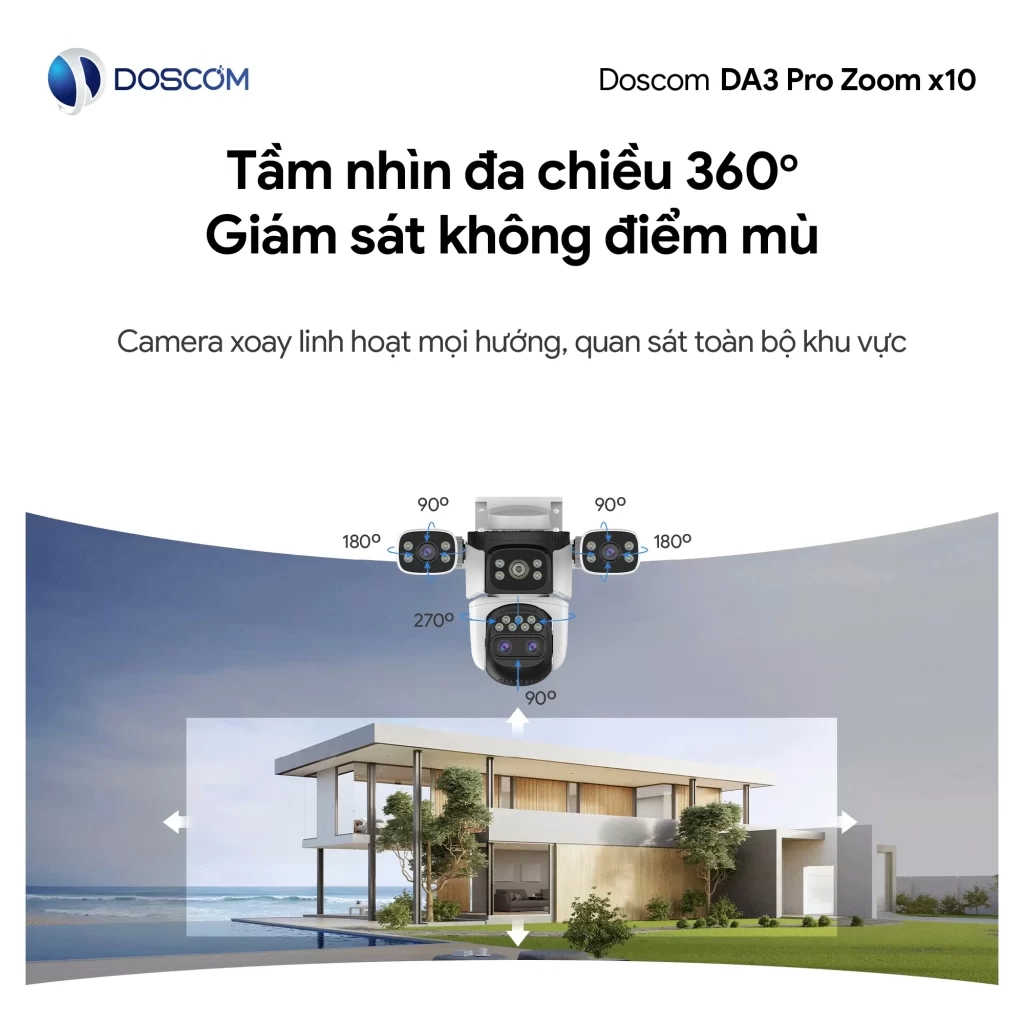 Camera 3 mắt, giám sát linh hoạt không điểm mù