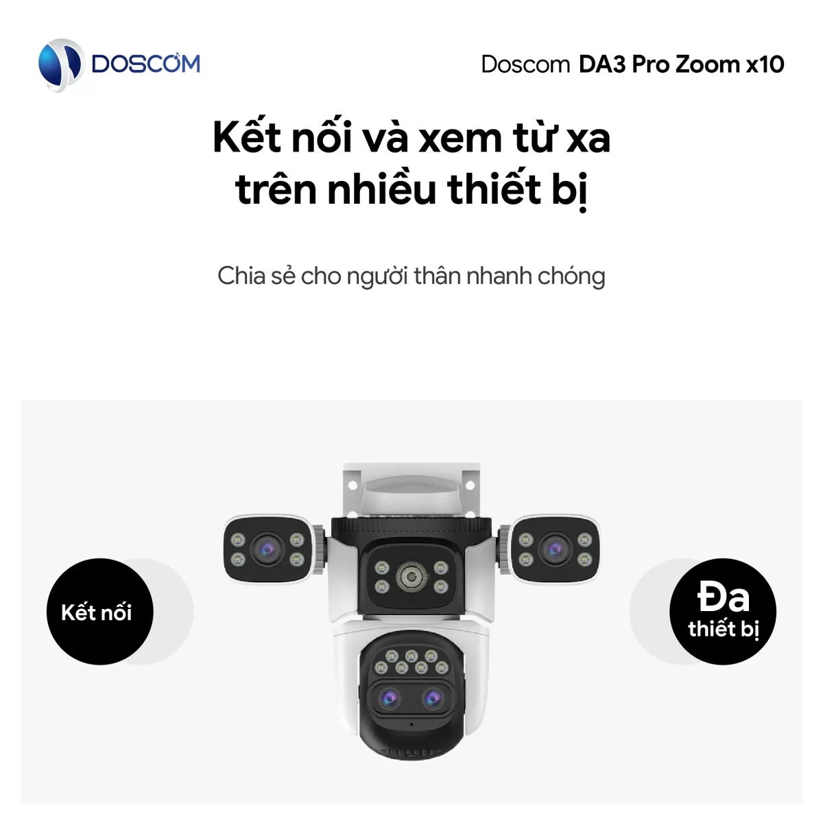 Kết nối và xem thiết bị từ xa, cho phép chia sẻ nhiều thiết bị