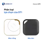 Phân loại lựa chọn mua Dt1