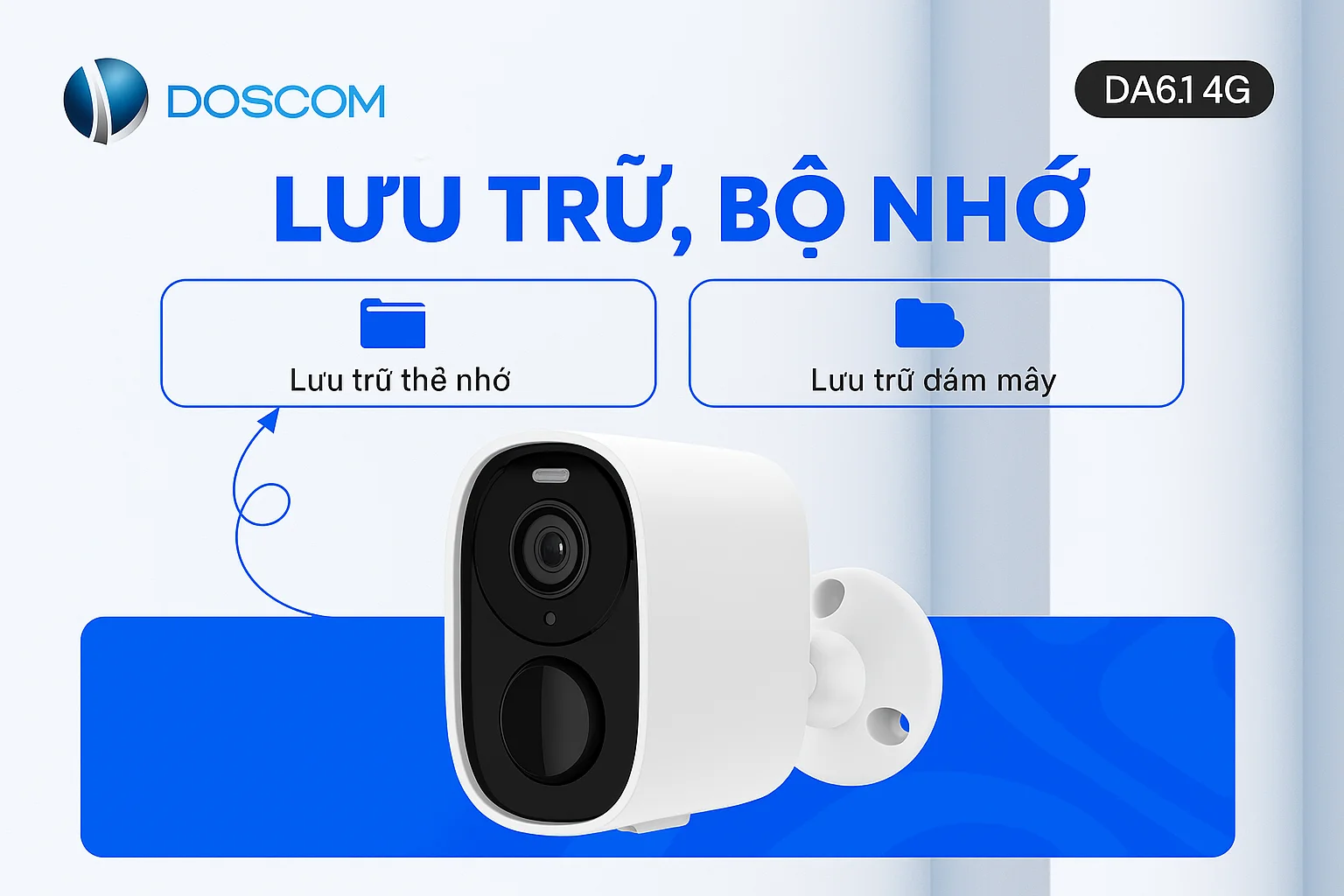 Camera mini dùng thẻ nhớ nào tốt - Top 4 thương hiệu thẻ nhớ uy tín
